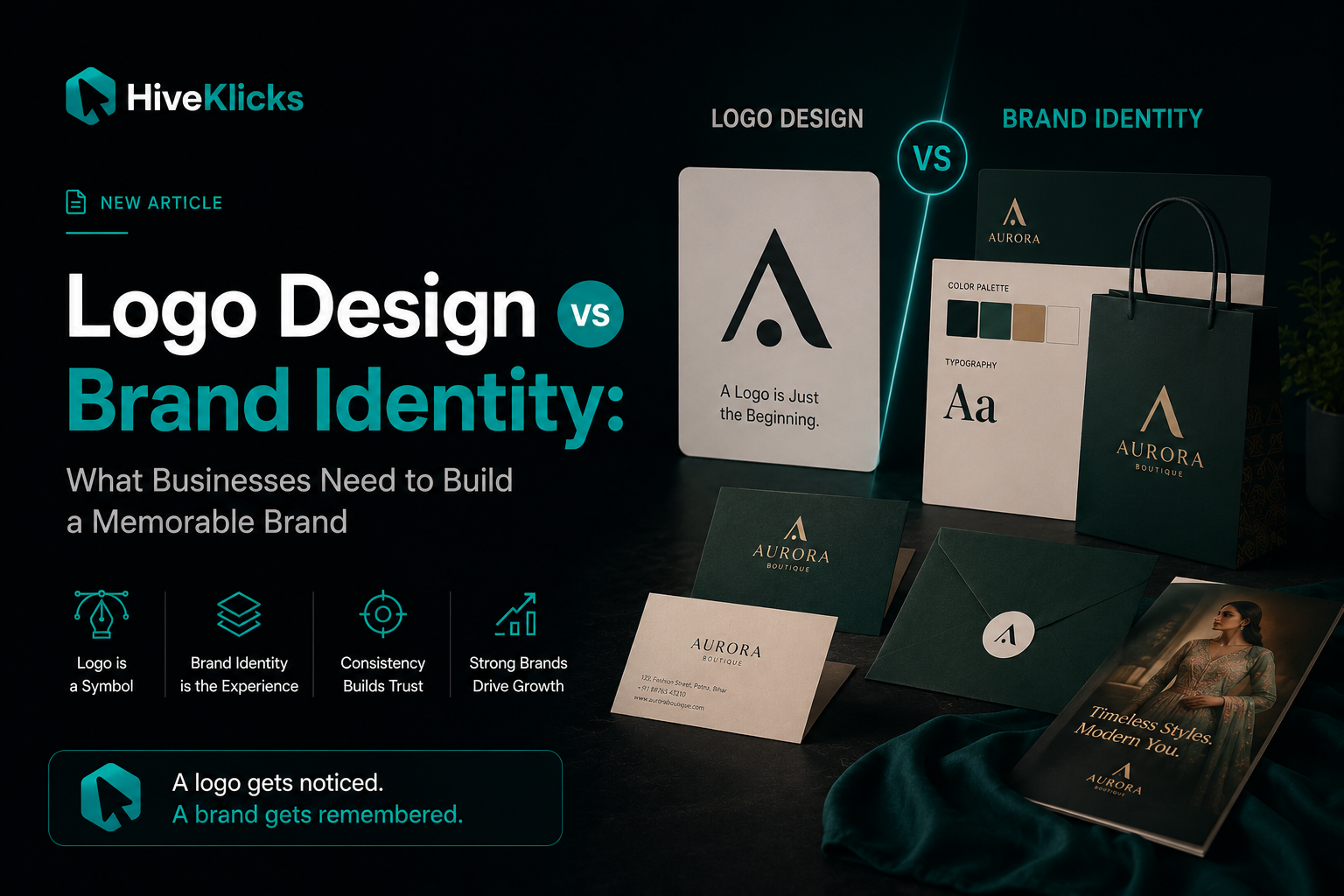 Logo Design vs Brand Identity, what businesses need to build a memorable brand: a single logo mark compared with a full AURORA brand identity system of logo, colour palette, typography, business cards and packaging, by HiveKlicks