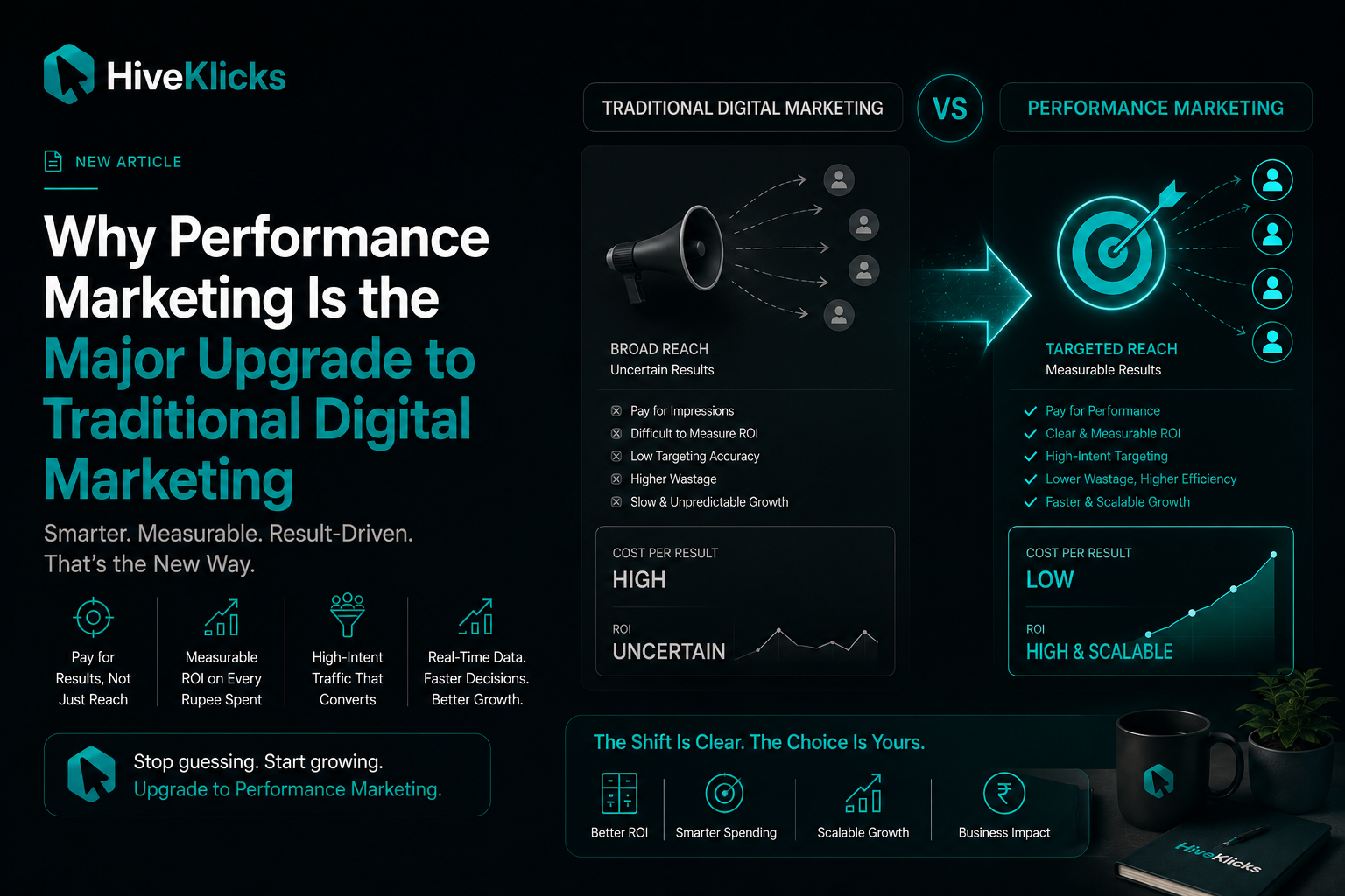 Why Performance Marketing Is the Major Upgrade to Traditional Digital Marketing: a comparison of broad, uncertain traditional marketing against targeted, measurable, scalable performance marketing with ROI analytics, by HiveKlicks