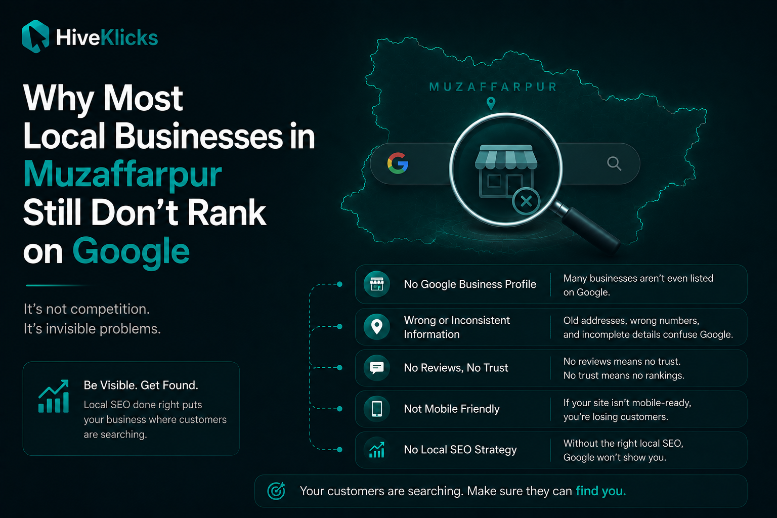 Why Most Local Businesses in Muzaffarpur Still Don't Rank on Google: a Muzaffarpur map and Google search showing the local-SEO gaps that hurt rankings, including no Google Business Profile, inconsistent information, no reviews, not mobile-friendly and no local SEO strategy, by HiveKlicks