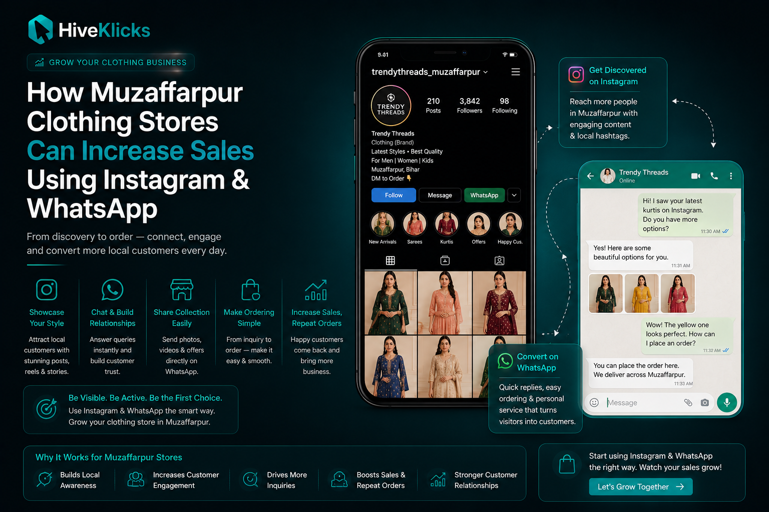 How Muzaffarpur Clothing Stores Can Increase Sales Using Instagram and WhatsApp: a clothing brand Instagram profile and WhatsApp chat turning followers into local orders from discovery to purchase, by HiveKlicks